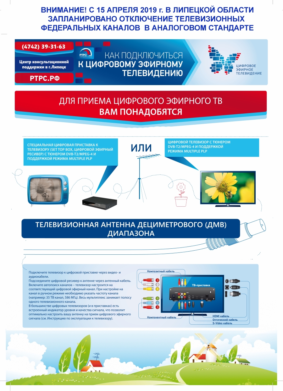 Областной кожно-венерологический диспансер г. Липецка